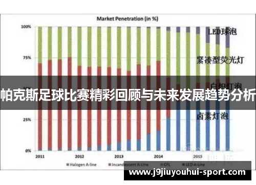 帕克斯足球比赛精彩回顾与未来发展趋势分析